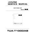 ALPINE TUA-T100DAB Instrukcja Serwisowa
