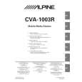 ALPINE CVA1003R Instrukcja Obsługi