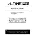 ALPINE 7280MS/LS/ES Instrukcja Serwisowa