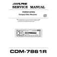ALPINE CDM7861R Instrukcja Serwisowa