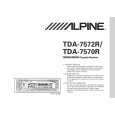 ALPINE TDA7572R Instrukcja Obsługi
