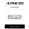 ALPINE 5905 Instrukcja Serwisowa
