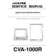 ALPINE CVA1000R Instrukcja Serwisowa