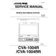 ALPINE CVA-1004R Instrukcja Serwisowa