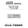 ALPINE DVA-7996R Instrukcja Serwisowa